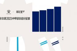 开云体育下载-球队球衣设计投票活动正式启动的简单介绍