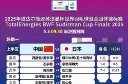 开云APP-中超球队轻松晋级，锁定半决赛名额
