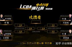 开云体育-欧洲预选赛半决赛胜者晋级，冠军之路的简单介绍