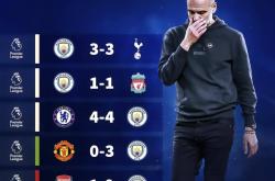 开云体育app-多特蒙德对阵曼城：胜负未分的简单介绍