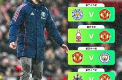 开云体育登录-曼联球员状态火热，带领球队晋级下一轮