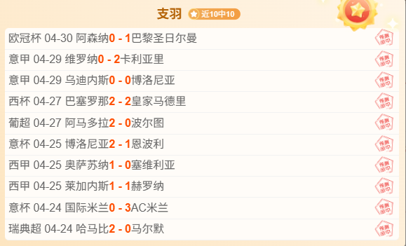 关于重庆客场失分，积分榜排名逐渐向中下游靠拢的信息