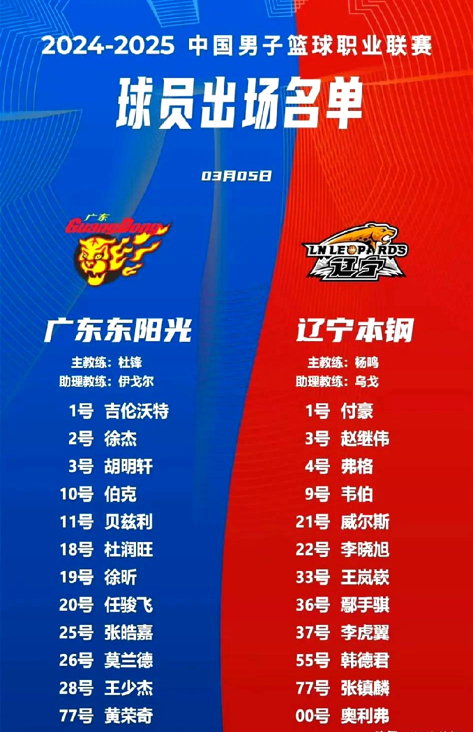 关于辽宁沈阳主场胜负难分，积分拉开差异的信息