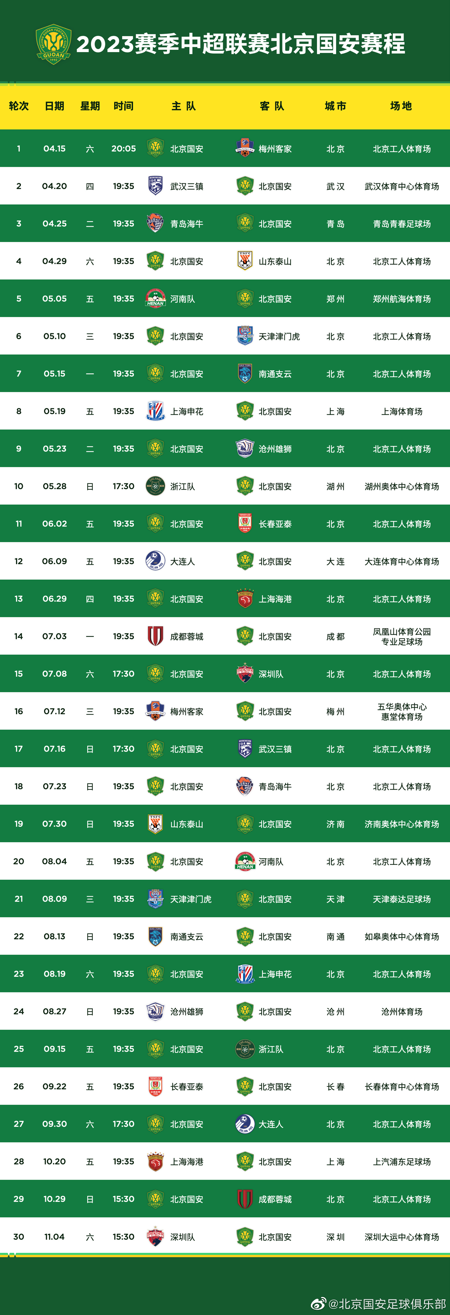 国安战术磨合，迎接强敌挑战！
