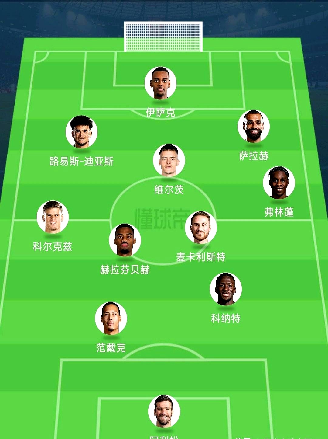 利物浦逼平马竞，牢固小组头名地位