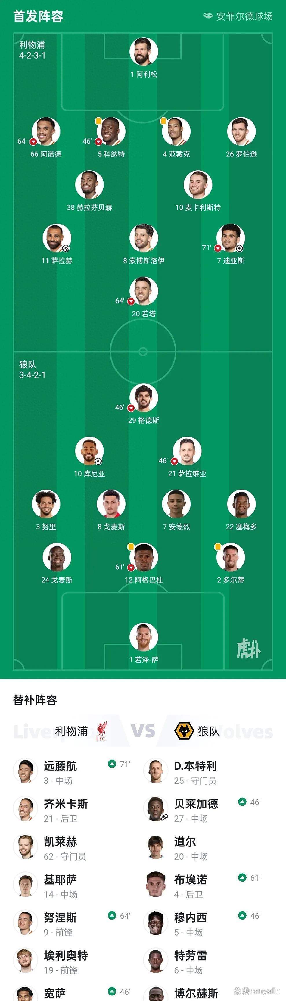 利物浦主场失利，积分榜上遭遇逆转