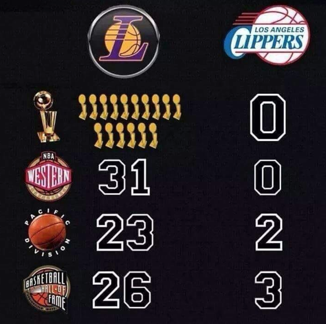 关于四川队碾压浙江队,伦纳德刷新纪录的信息 关于四川队碾压浙江队,伦纳德刷新纪录的信息