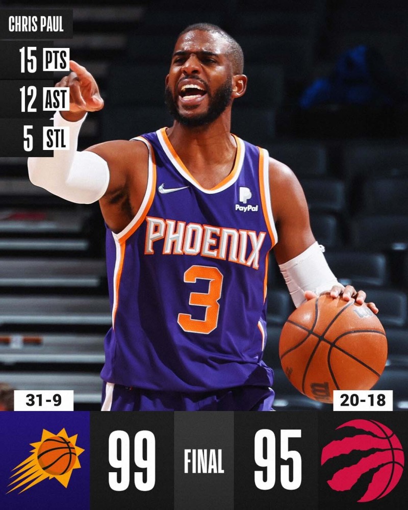 灰熊碾压公牛,张镇麟惊艳四座 灰熊碾压公牛,张镇麟惊艳四座